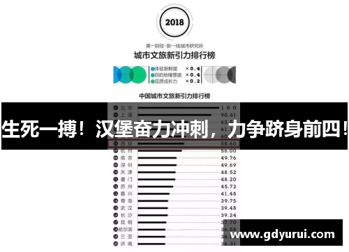 生死一搏！汉堡奋力冲刺，力争跻身前四！